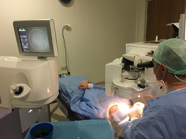 Laser Eye Surgery in Turkey